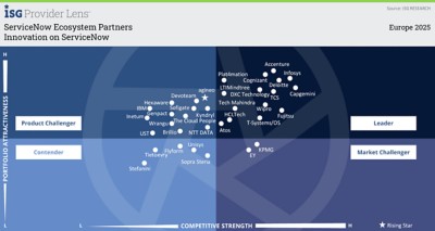 ISG Provider Lens Report 2025,  Snowflake Managed and Support Services | DXC Technology